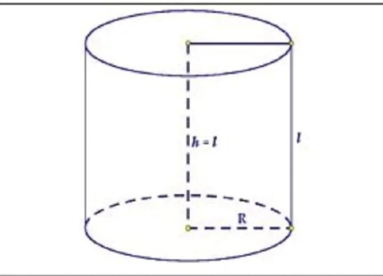 <p>S = 2π.R.h</p>