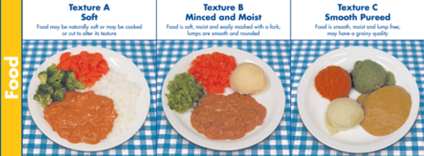 <p>Includes plain minced meats</p>