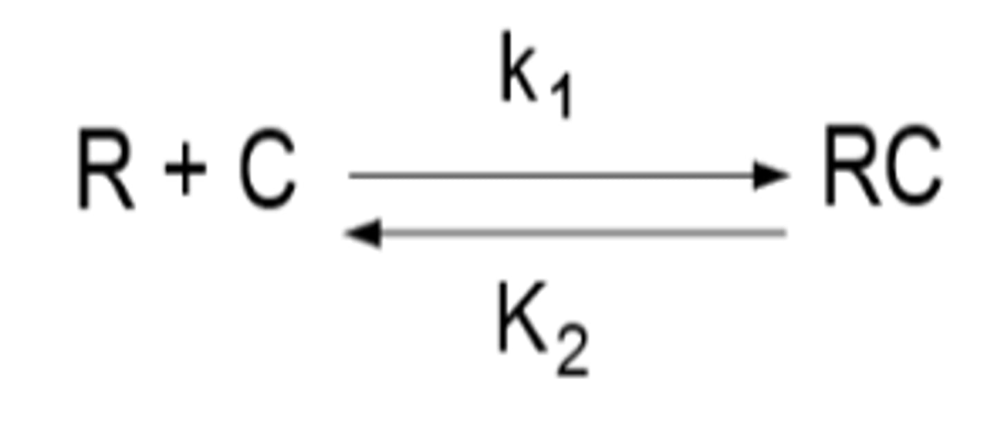 <p>R + C &lt;------&gt; RC</p><p>-------&gt; (K1)</p><p>(K2)&lt;-------</p><p>R- the concentrations of unoccupied receptors</p><p>C- the concentrations of drug</p><p>RC- the concentrations of the drug-receptor complex</p><p>- K1 and K2 are the association and dissociation rate constants</p>