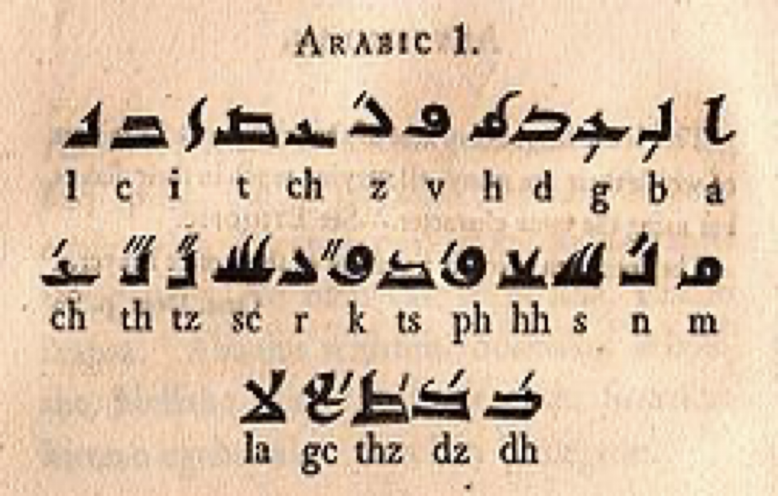 <p>what calligraphy type</p>