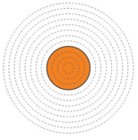 <p>What is relationship between current through the conductor and the magnetic field around the conductor? Also how does changing amount of current affect magnetic field?</p>