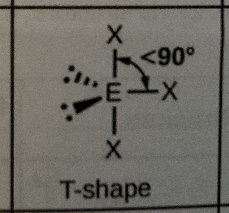 <p>T-shape, 90 degrees </p>