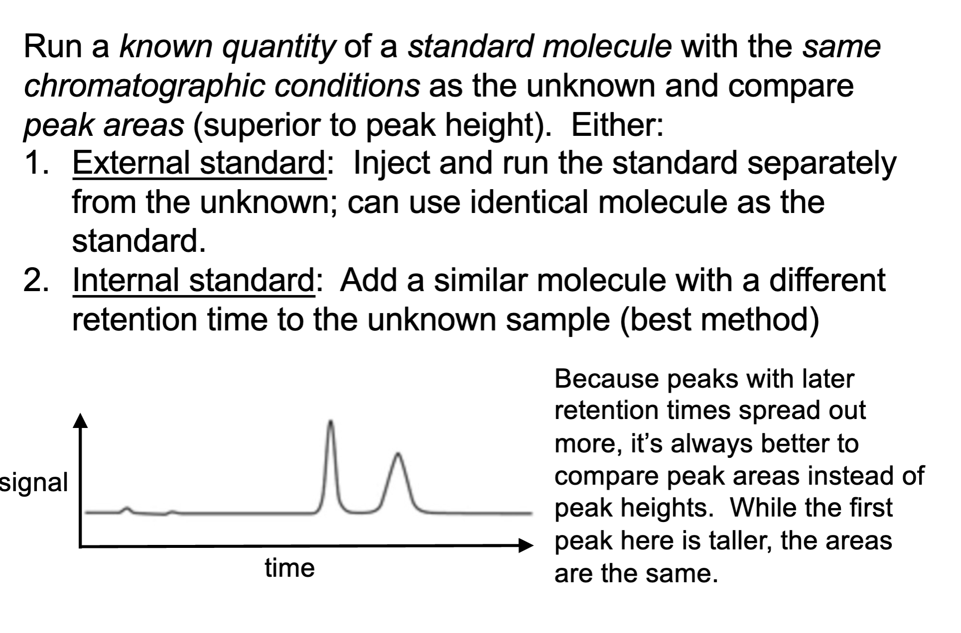 <p>external standard and internal standard</p>