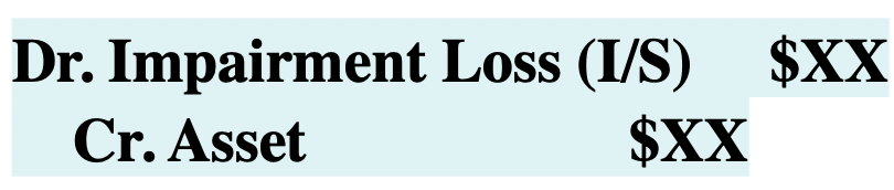 <p>Occurs when: <strong>BOOK VALUE > FAIR VALUE</strong> (due to damage, obsolescence…) </p><p><strong>Impairment Loss = Book Value – Fair Value</strong></p>