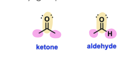 <p>Oxygen-containing functional groups that contain a carbonyl (C=O) bonded to at least one alkyl group and one hydrogen atom.</p>