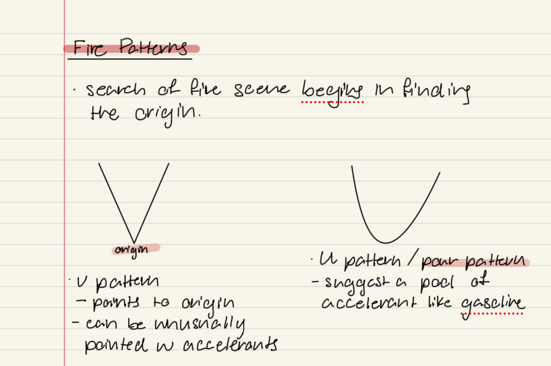 <p>V patterns </p><ul><li><p>points to the origin </p></li><li><p>Can be unusually pointed with accelerants </p></li></ul><p>U pattern</p><ul><li><p>“pour pattern”</p></li><li><p>Suggests a pool of accelerant like gasoline </p></li></ul><p></p><p>Fires tend to move upward, so the probable origin point will be at the lowest point with the mose intense characteristics of burning </p><p></p>