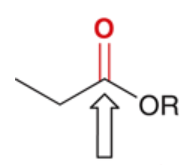 <p>wavenumber of C=O in ester</p>