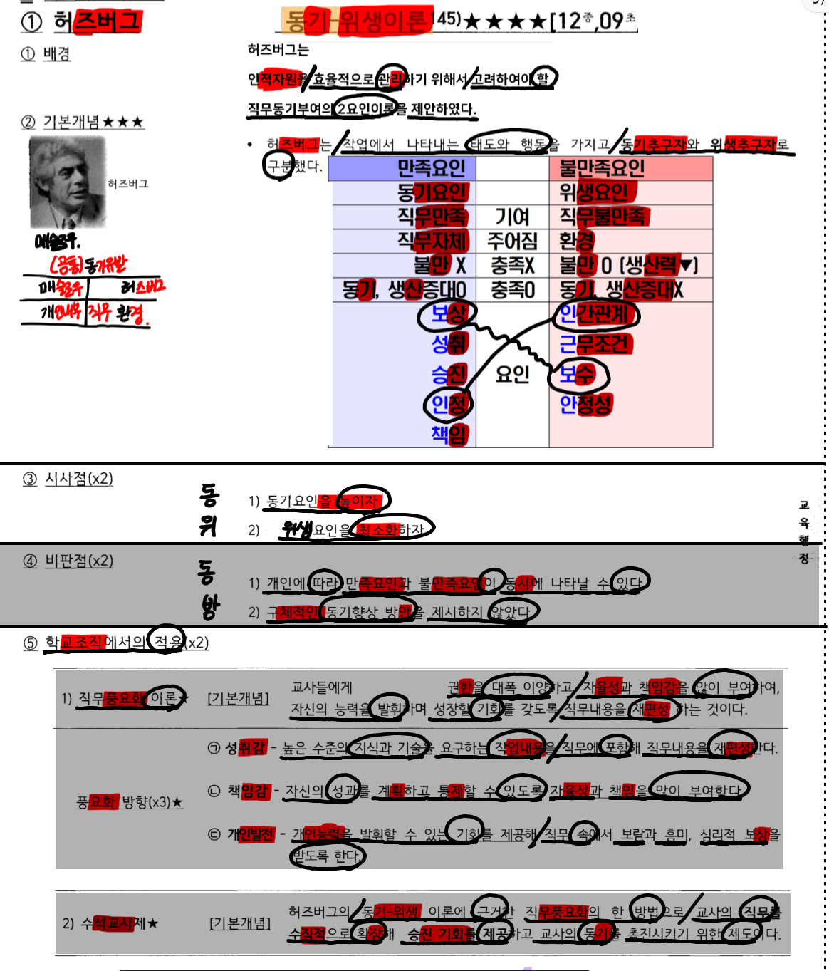 knowt flashcard image