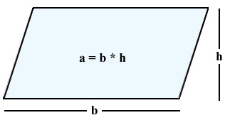 A = bh, where b = base, and h = height