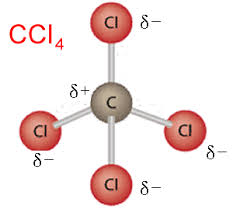 <p>dipoles cancel OR Electron distribution is symmetrical</p>
