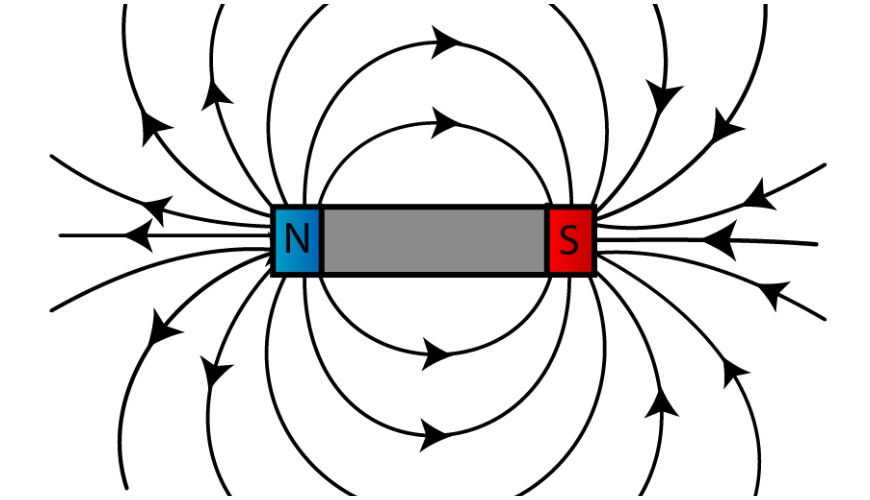 <p><span>magnetic field</span></p>