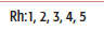 <p>Convert to fisher-Race</p>