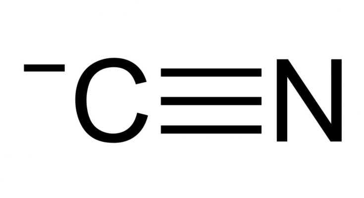 <p>C N ^ -</p>