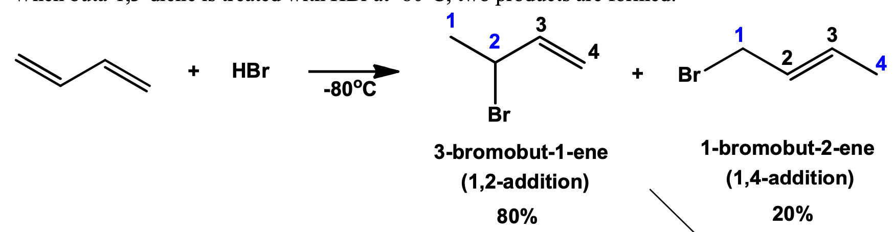 3-bromobut-1-ene (1,2-addition) 80%
- 20% is 1-bromobut-2-ene (1,4 addition)