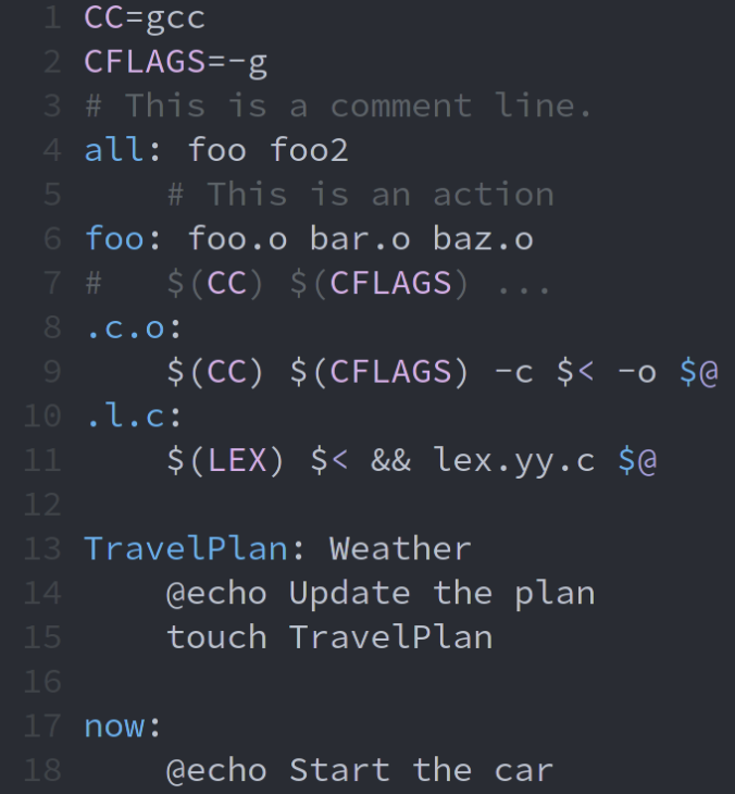 What does ".c.o:" on line number 8 mean in the context of a Makefile?