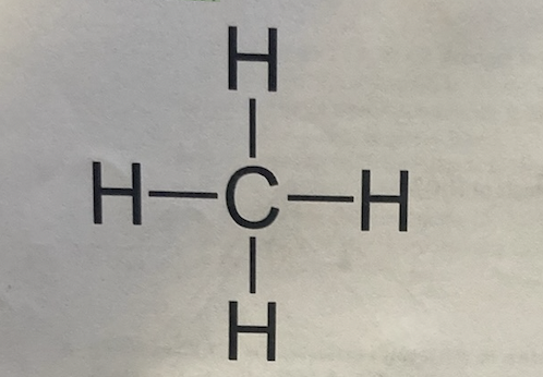 <p>Looking at the picture below of methane, what are the VSEPR and bond angles of this molecule?</p>
