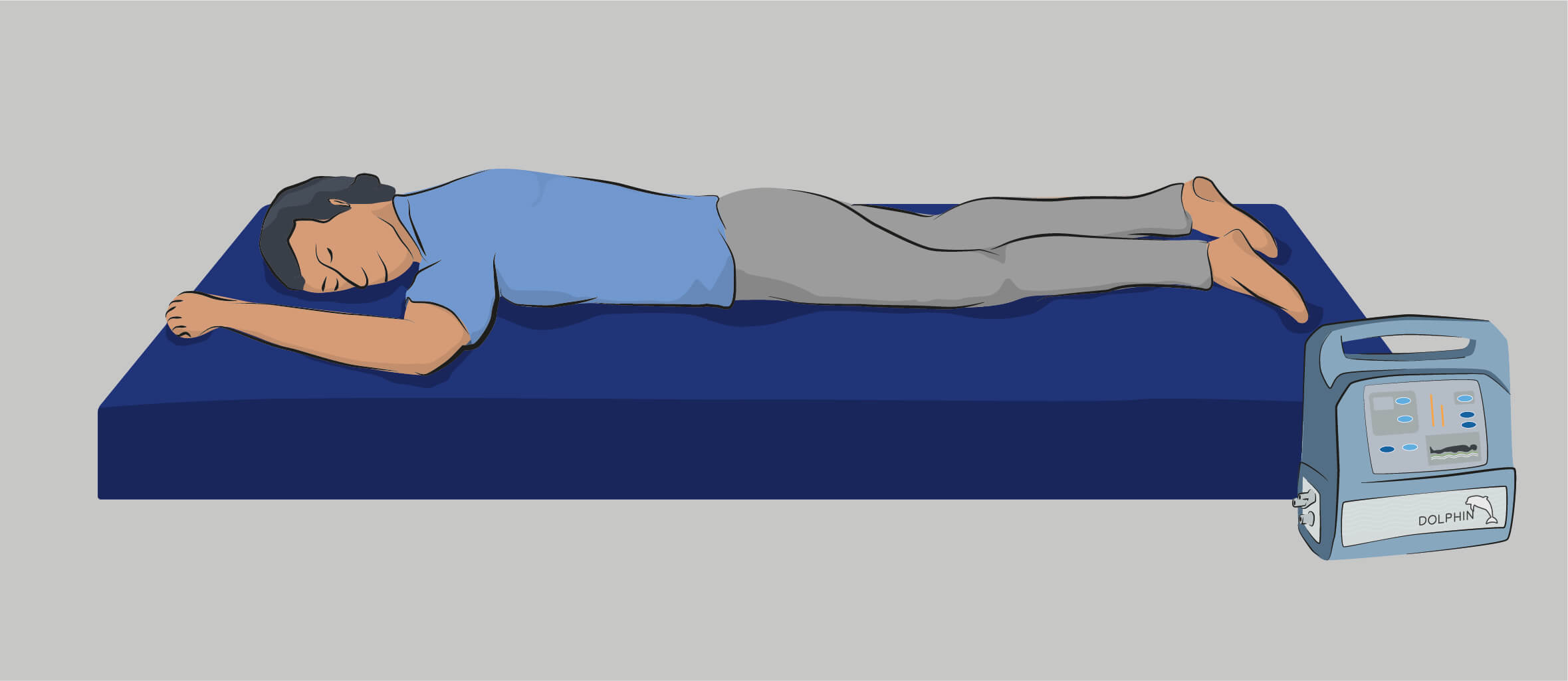 <p>Prone position</p>