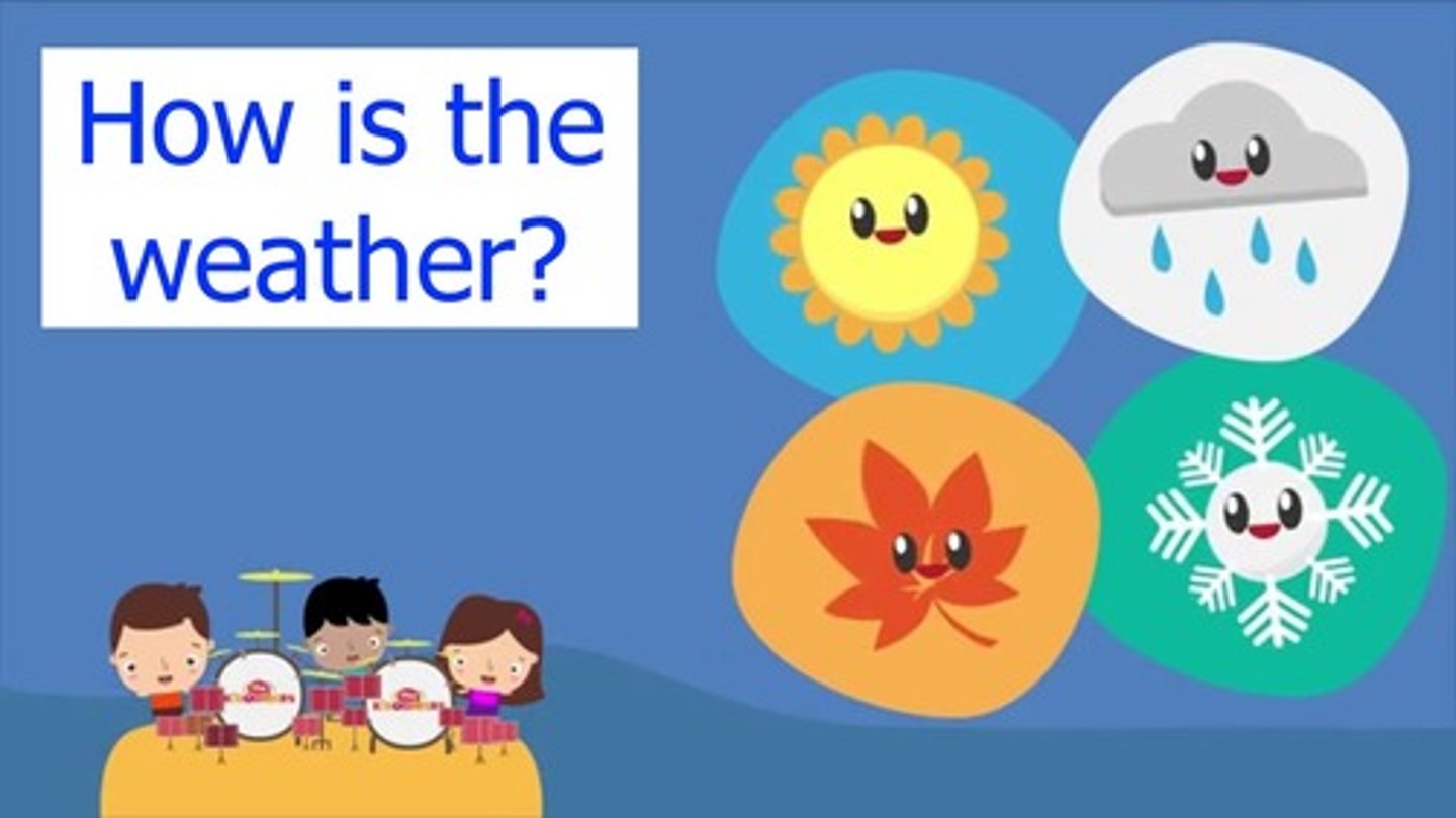 <p>How is the weather?</p>