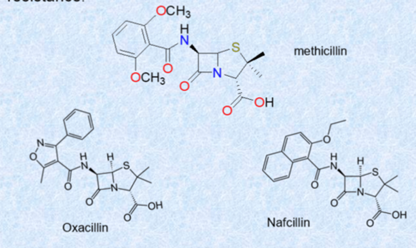 <p>- analogs present a steric shield to block access to beta-lactamases on amid (large bulky groups slow down beta-lactamases)</p><p>- narrow spectrum (gram positive)</p><p>- IV delivery</p><p>- today: MRSA (methicillin-resistant S. aureus)</p>