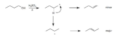 dehydrating elimination reaction that generates an alkene