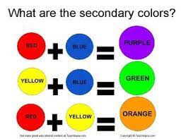 Orange, Green, Purple