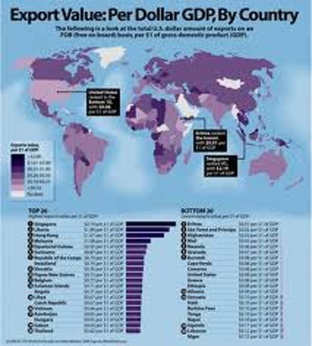 <p>The value of all the goods and services produced by a nation in one year. In 1929, the United States Gross National Product was $104 billion, but it dropped to $56 billion in 1932. (p. 498)</p>