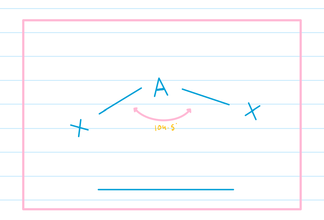 <p>What is the name of this bond angle?</p>