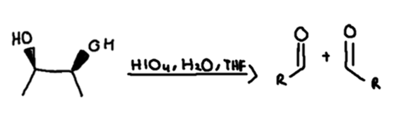 <p>siRNA designed to target glycolate oxidase mRNA</p><p>The siRNA binds to the glycolate oxidase mRNA and it is destroyed</p>