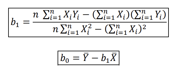 <p>𝑏<sub>1</sub> = 𝛽̂<sub>1</sub> and 𝑏<sub>0</sub> = 𝛽̂<sub>0</sub> are given as follows:</p>