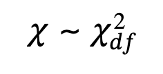 Chi-squared distribution notation