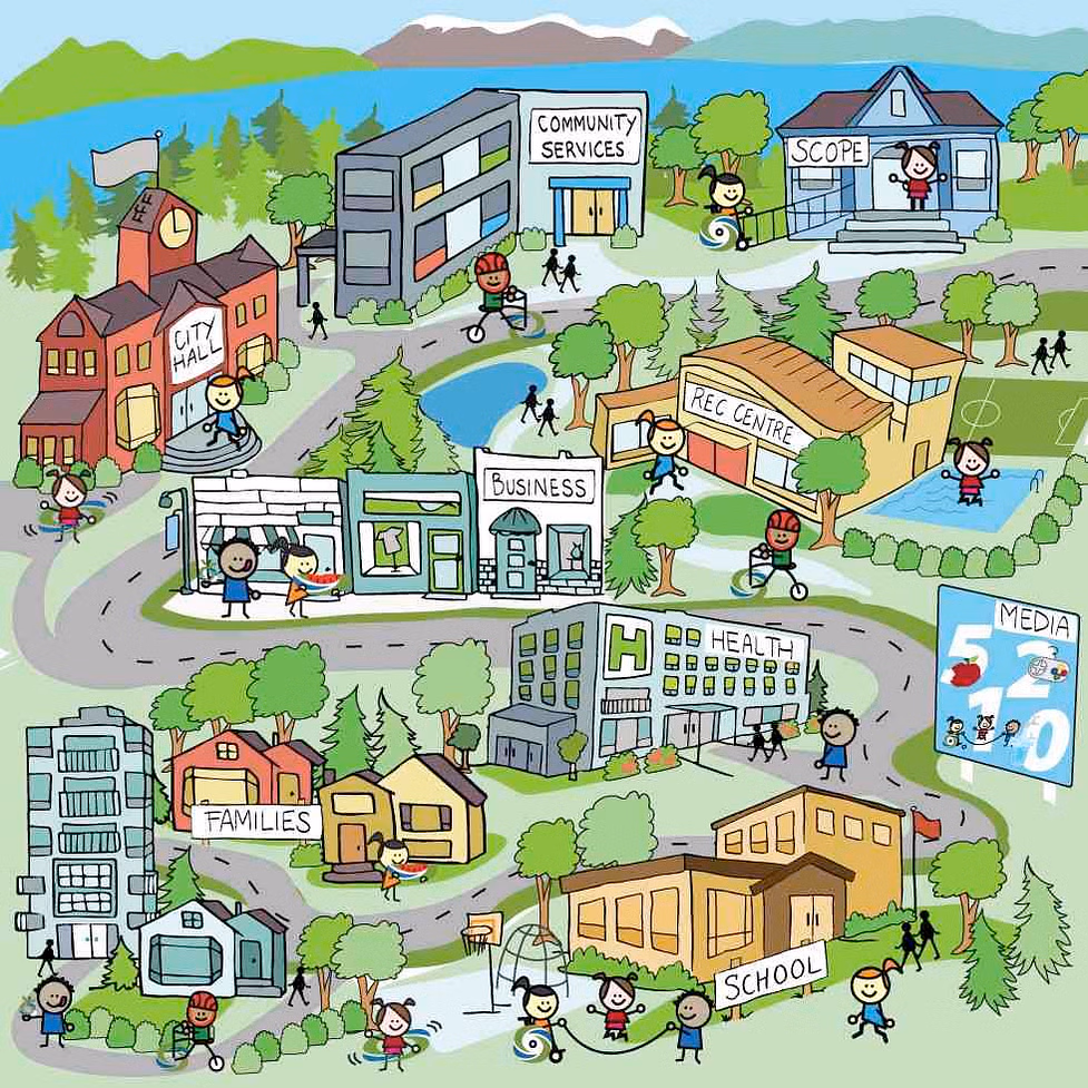 <p>neighbourhood </p>