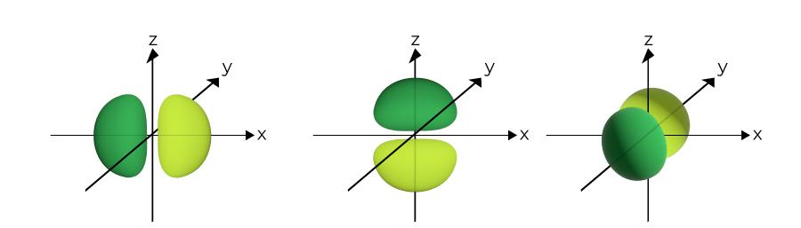 <p>What is the name of this?</p>