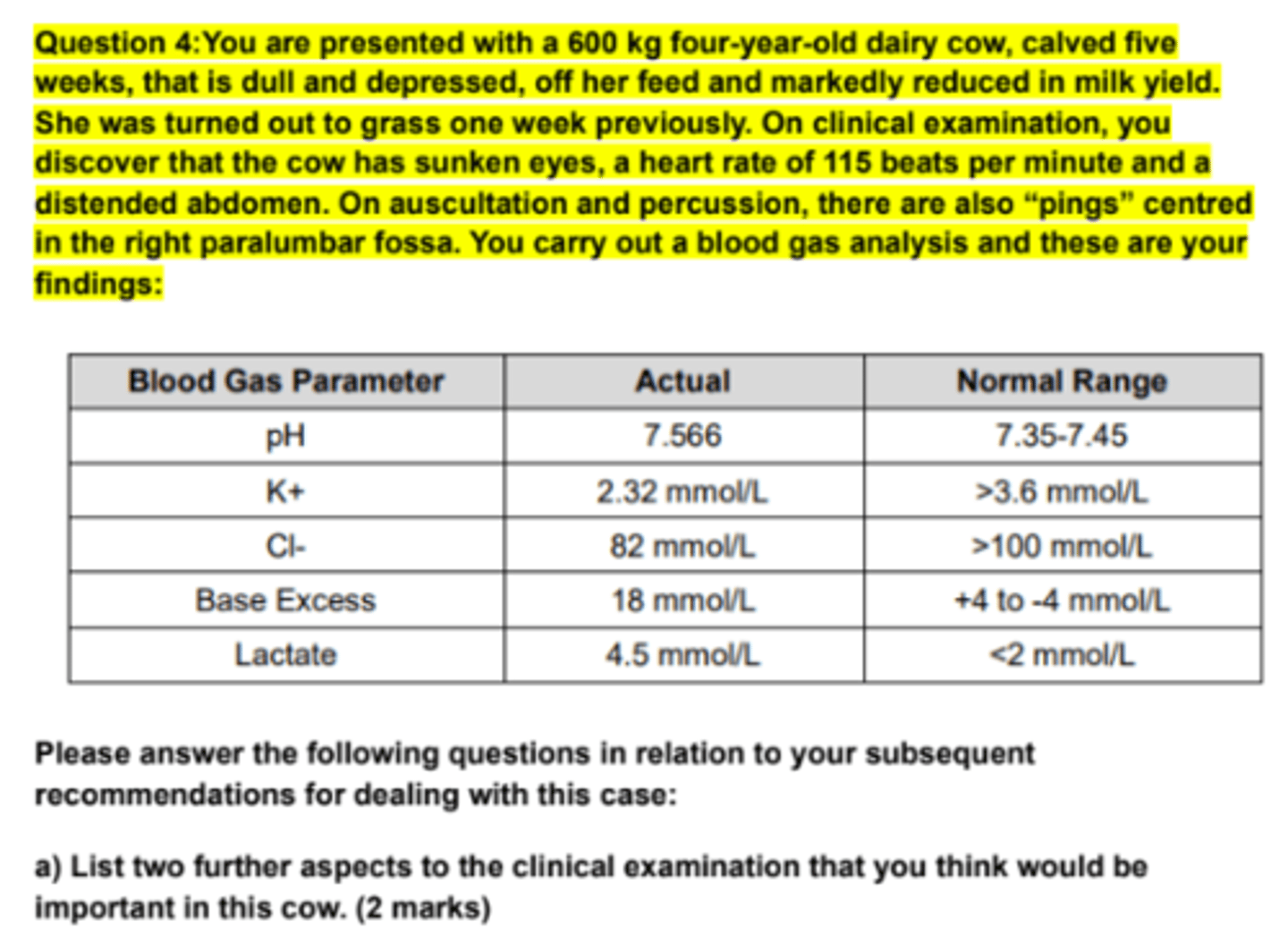 <p>Describe the major electrolyte and acid-base changes that are apparent on the</p><p>blood gas analysis of this cow as outlined in the table above. (1 mark)</p>