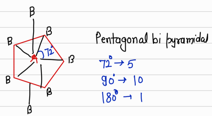 <p>72-5 , 90-10 , 180-1</p>