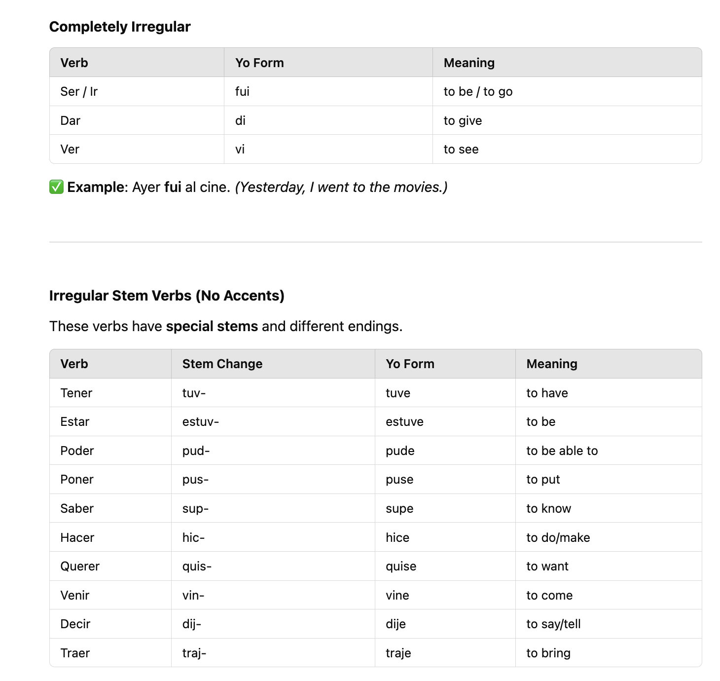 <p>Used for completed actions.</p><p></p><p>é, aste, ó, amos, aron </p><p></p><p>í, iste, ió, imos, ieron </p><p></p>