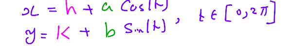 <p>Centre at (h,k)<br>Semi axis of length (a,b) where a is horizontal and b is vertical</p>
