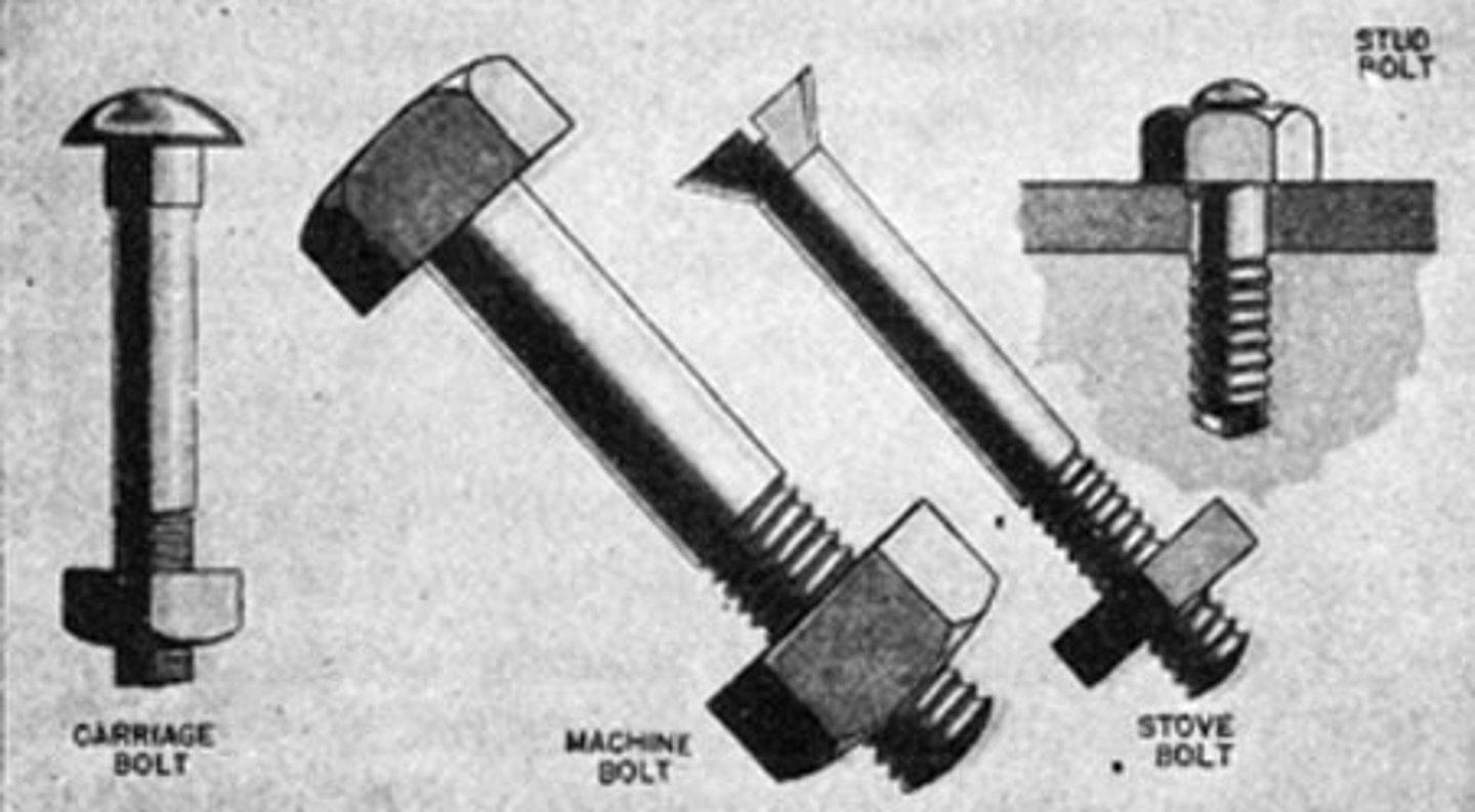<p>KIND OF BOLT: Threaded bolts having a straight shank and a conventional head such as a square, hexagonal, button, or countersunk type</p>