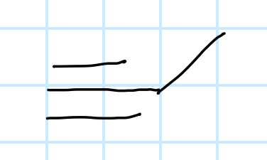 <p>name the functional group</p>
