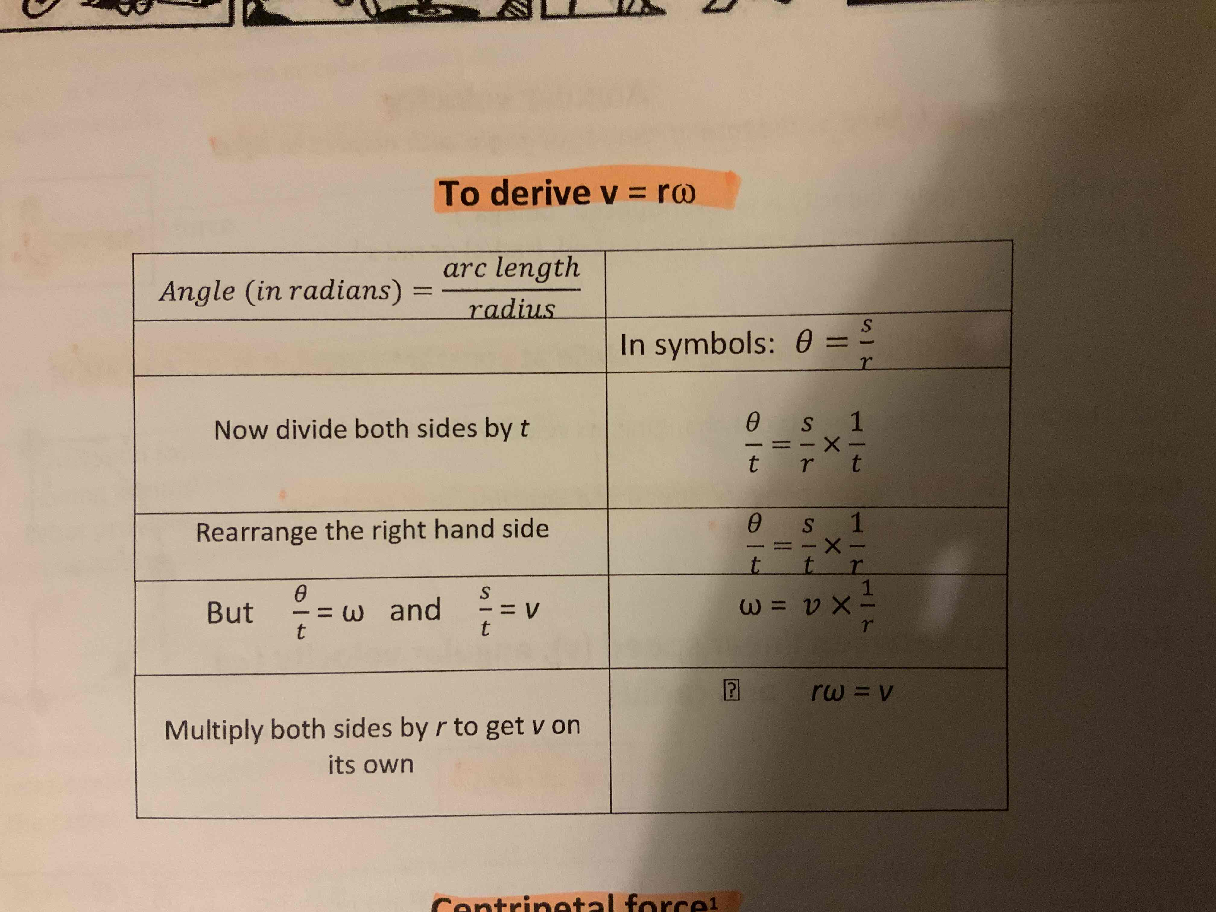 knowt flashcard image