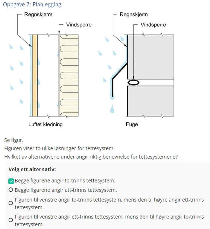 <p>Begge figurene angir to-trinns tettesystem</p>