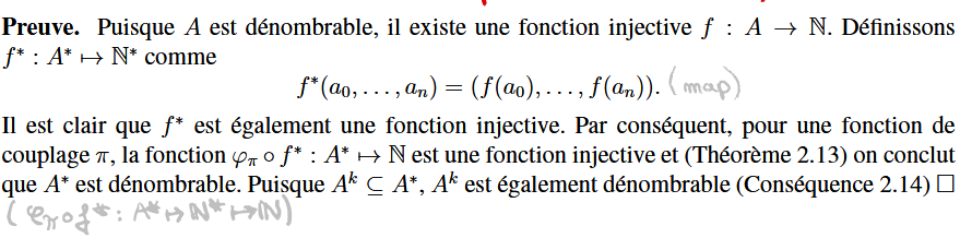 <p>Démonstration</p>