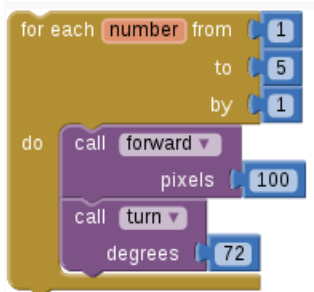 <p><span style="background-color: transparent; font-family: "Century Gothic", sans-serif;"><span>A pentagon with sides of length 100 pixels.</span></span></p>