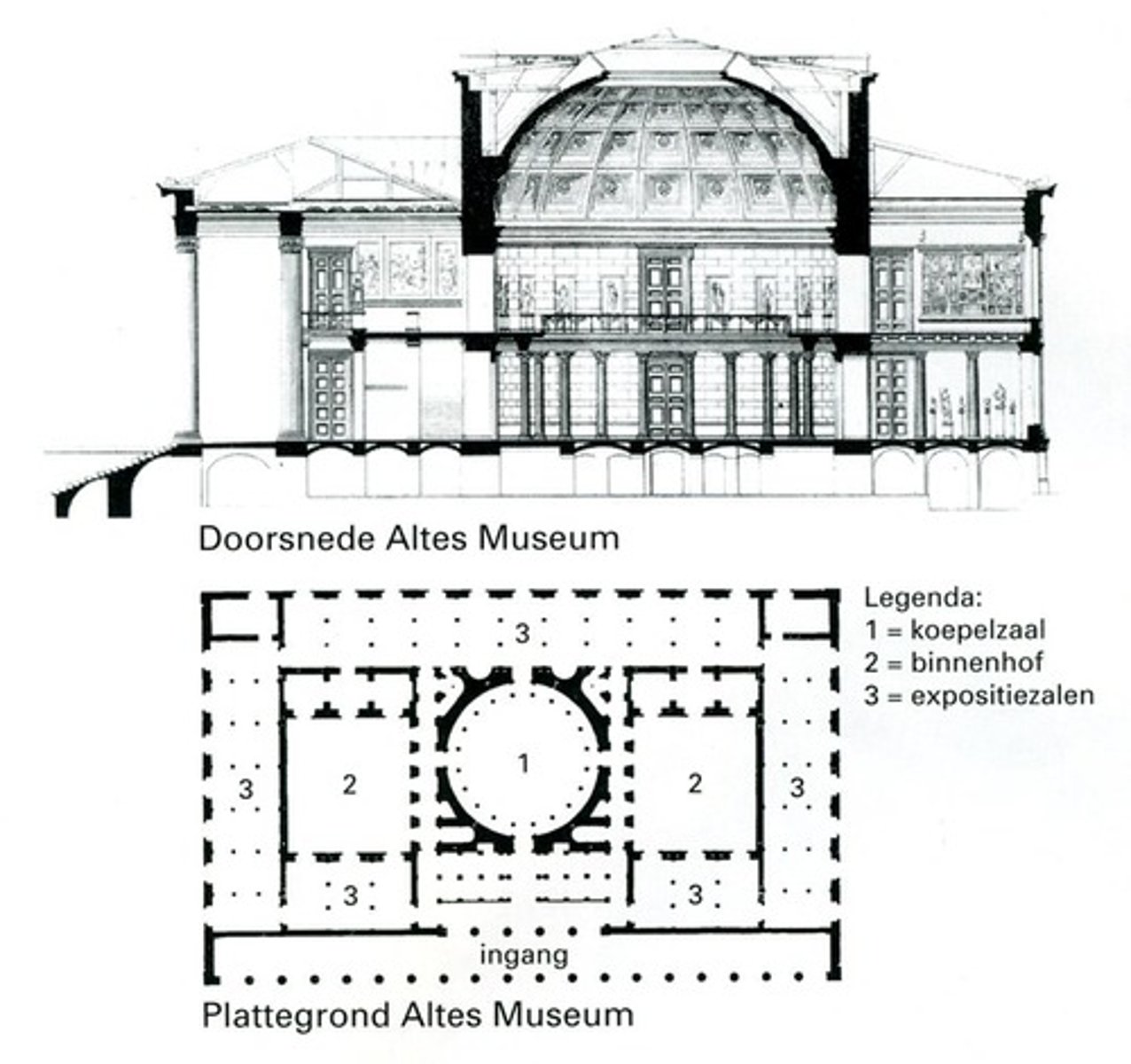 <p>It was both a symbol of the Prussian state and an art museum</p>