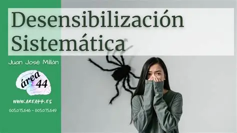 <p>Se basa en la exposición gradual a estímulos temidos, donde el paciente aprende a reemplazar la respuesta ansiosa con una respuesta incompatible, como la relajación.</p>