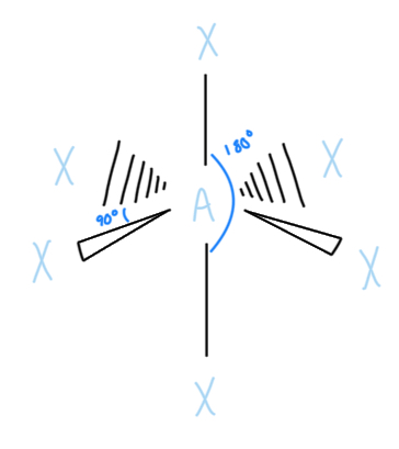 <p>AX6, sp3d2 hybridized</p>