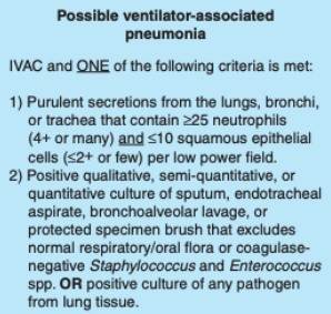 <ul><li><p><span>Possible VAP can be diagnosed after an IVAC has been diagnosed - when purulent secretions from lungs, bronchi, or trachea contain 25 or more neutrophils and 10 or less squamous epithelial cells per low power field or a positive culture of sputum, endotracheal aspirate, bronchoalveolar lavage, lung tissue, or protected specimen brushing is found</span></p></li></ul><p></p>
