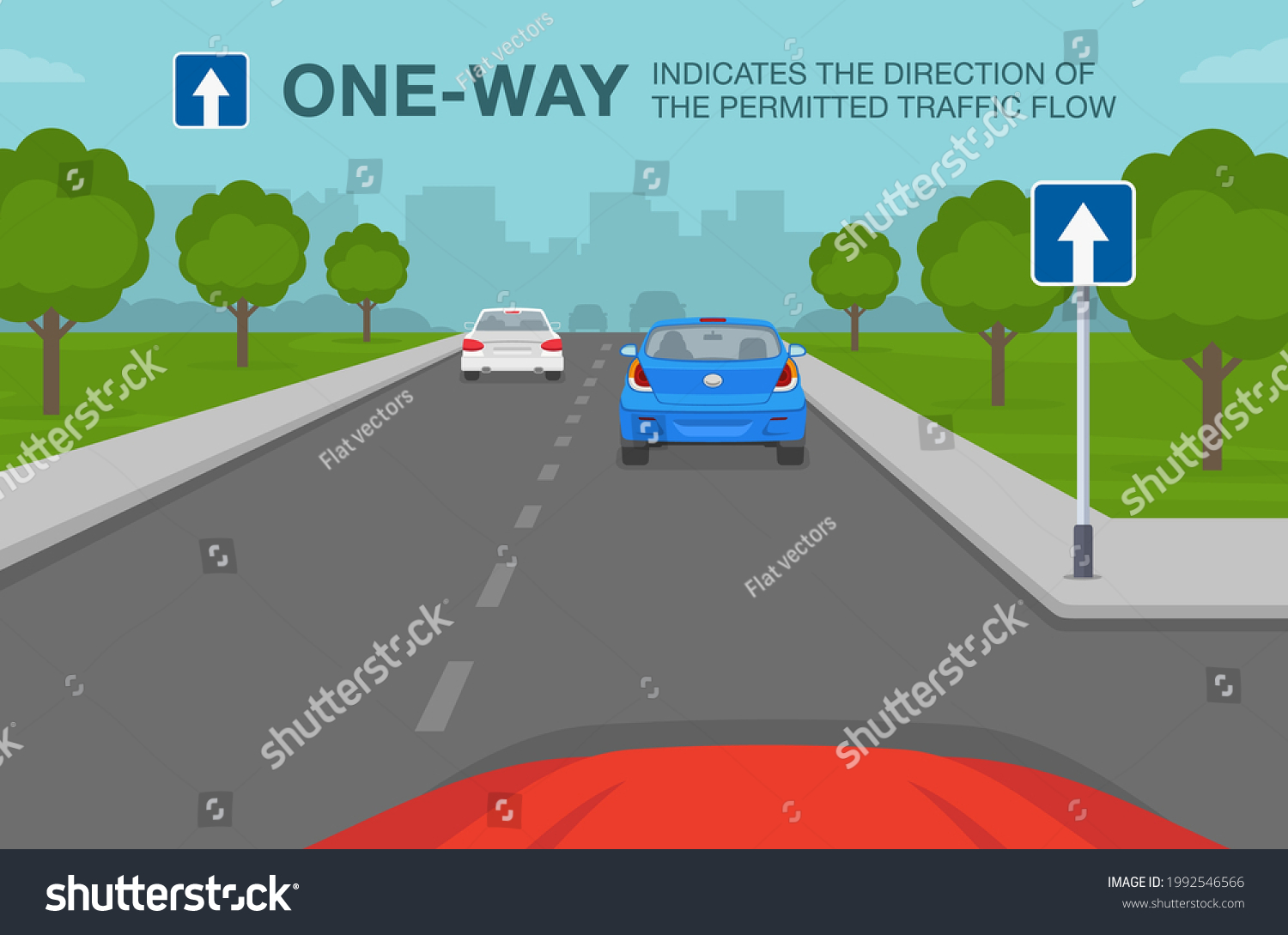 <p>in only one direction </p><p></p>