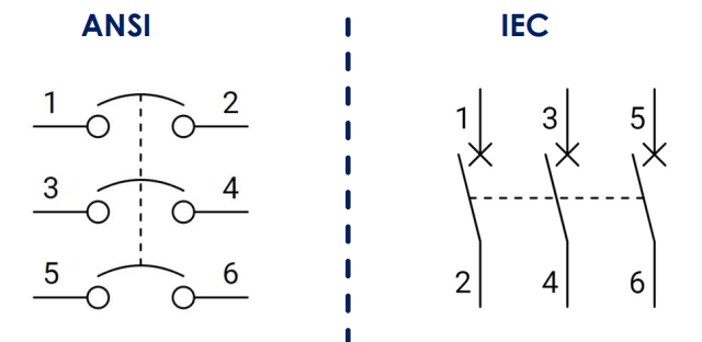 <p>Que significa este simbolo</p>