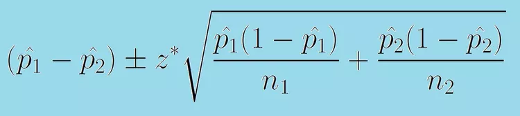 <p>A range for the difference</p>