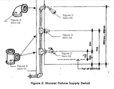 <p>Identify Figure 2 – Item 01.</p>